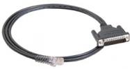 CBL-RJ45M25-150