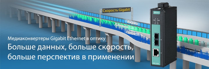 IMC-21GA – промышленные медиаконвертеры Gigabit Ethernet