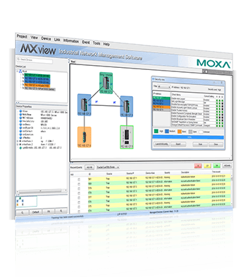 MXview's Security View